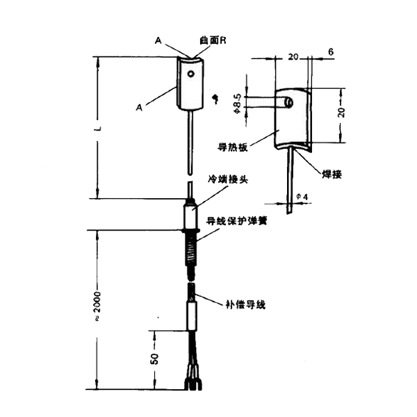 炉壁热电偶